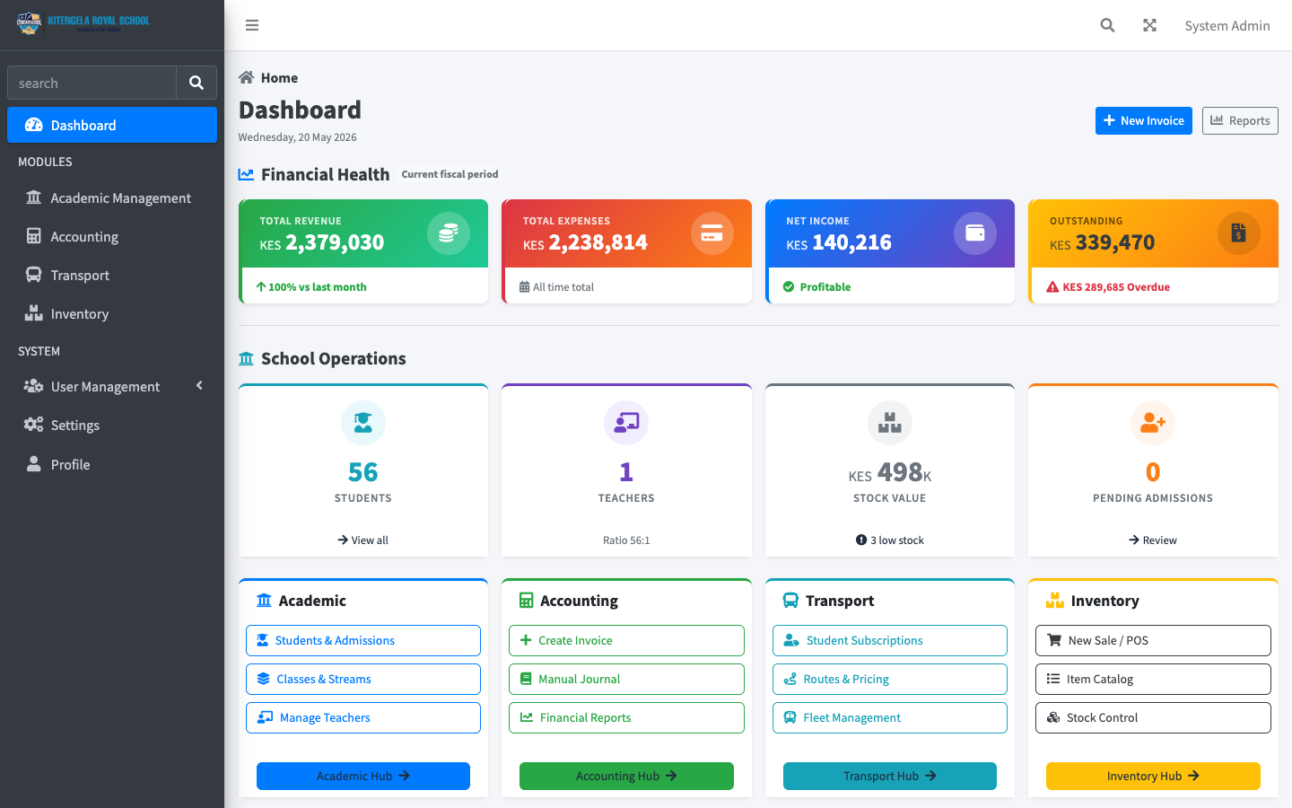 Dashboard Preview